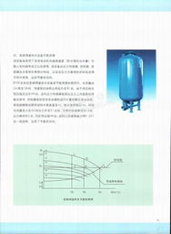 北京潤(rùn)華環(huán)境工程技術(shù)有限公司簡(jiǎn)介及給水設(shè)備產(chǎn)品手冊(cè)
