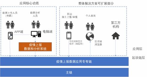 墨珩科技攜手新華網(wǎng)，疫情防控大數(shù)據(jù)平臺(tái)正式上線，信息技術(shù)研發(fā)賦能精準(zhǔn)抗疫